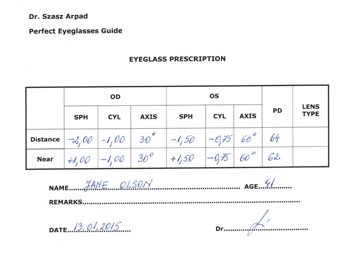 Eye Diopter Chart