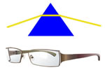 Prism Eyeglasses