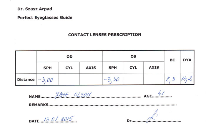 Contact Lenses Prescription