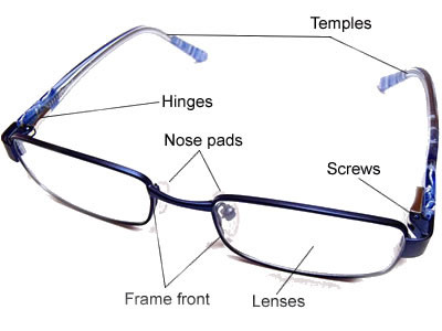 Eyeglasses Parts Fitted